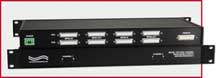 Model 7254 Dual Channel RS530 Mode-S Switch, Exclusive Automatic Remote Control